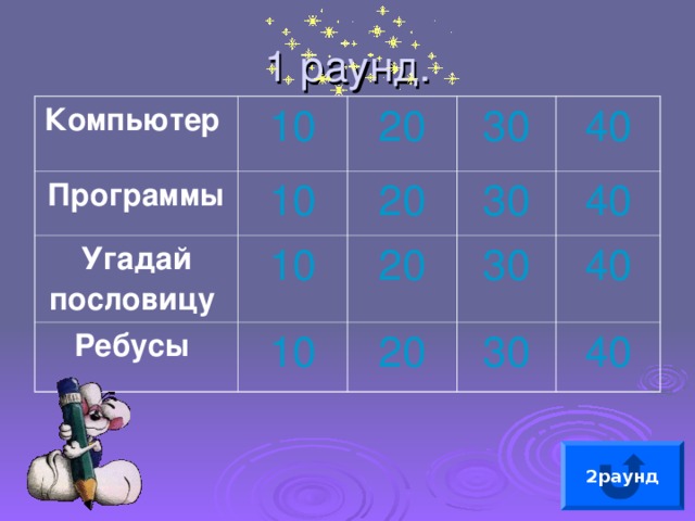 Компьютер 10 Программы Угадай пословицу 20 10 Ребусы 10 30 20 30 20 10 40 40 30 20 40 30 40 2раунд 