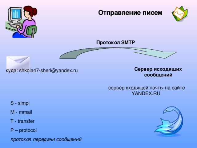 Отправление писем Отправление писем Протокол SMTP Сервер исходящих сообщений куда: shkola47-sherl@yandex.ru сервер входящей почты на сайте YANDEX.RU  S - simpl M - mmail T - transfer P – protocol протокол передачи сообщений 