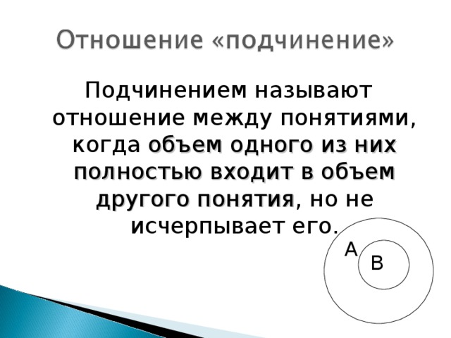 Подчинением называют отношение между понятиями, когда объем одного из них полностью входит в объем другого понятия , но не исчерпывает его. А В 