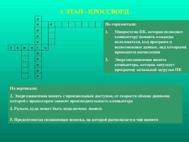 1 ЭТАП - КРОССВОРД о п п е а    4 м р      я     а     т       ь и     в     н     а   я   По горизонтали: Микросхема ПК, которая позволяет компьютеру помнить команды пользователя, код программ и всевозможные данные, над которыми проводятся вычисления 3. Энергонезависимая память компьютера, которая запускает программу начальной загрузки ПК  По вертикали: 2. Энергозависимая память с произвольным доступом, от скорости обмена данными которой с процессором зависит производительность компьютера 4. Разъем, куда может быть подключена память 5. Продолговатая силиконовая полоска, на которой располагается чип памяти  