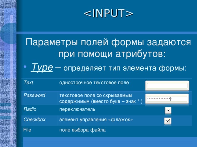  Параметры полей формы задаются при помощи атрибутов: Type  – определяет тип элемента формы: Text  Password  однострочное текстовое поле текстовое поле со скрываемым содержимым (вместо букв – знак * ) Radio Checkbox  переключатель File элемент управления «флажок» поле выбора файла  