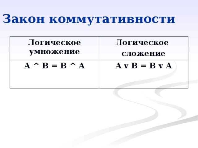 Логическое умножение Логическое сложение A ^ B = B ^ A A v B = B v A  