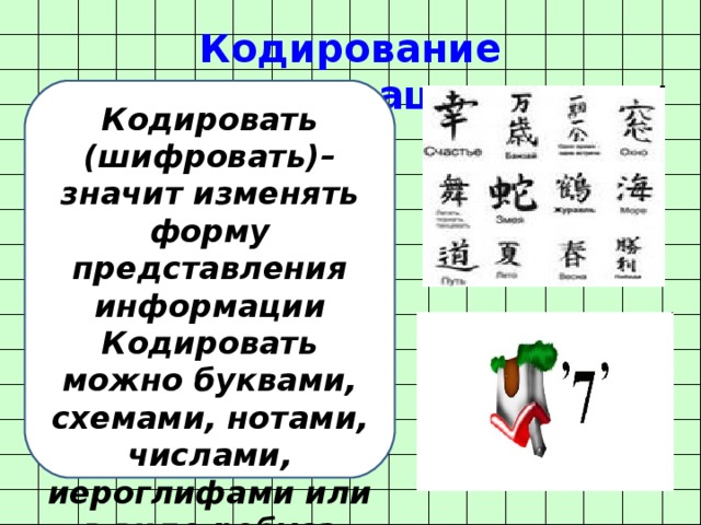 Кодирование информации: Кодировать (шифровать)– значит изменять форму представления информации Кодировать можно буквами, схемами, нотами, числами, иероглифами или в виде ребуса 
