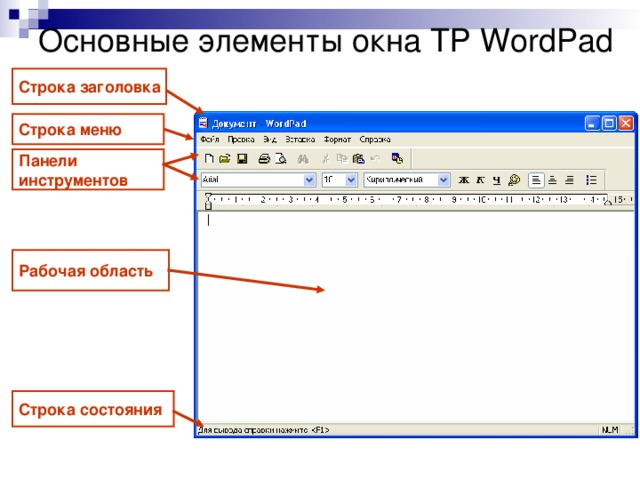 Основные элементы окна ТР WordPad Строка  заголовка Строка меню Панели инструментов Рабочая область Строка состояния 