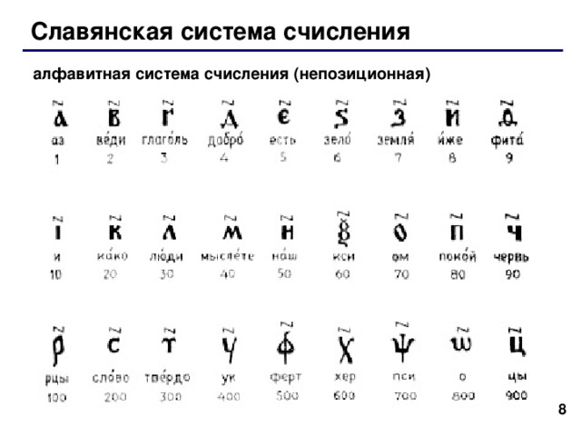 Славянская система счисления алфавитная система счисления (непозиционная) 5 5 