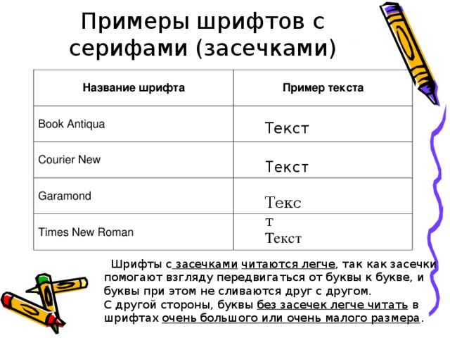 Примеры шрифтов с серифами (засечками) Название шрифта Пример текста Book Antiqua Courier New Garamond Times New Roman Текст Текст Текст Текст  Шрифты с засечками  читаются легче , так как засечки помогают взгляду передвигаться от буквы к букве, и буквы при этом не сливаются друг с другом. С другой стороны, буквы без засечек легче читать в шрифтах очень большого или очень малого размера . 