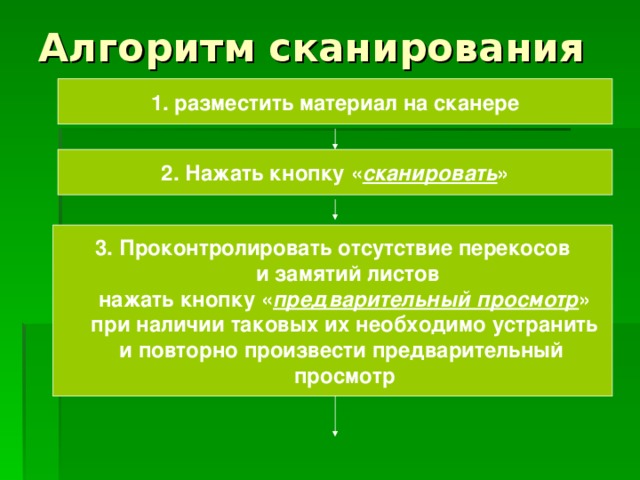 1. разместить материал на сканере 2. Нажать кнопку « сканировать » Проконтролировать отсутствие перекосов  и замятий листов  нажать кнопку « предварительный просмотр »  при наличии таковых их необходимо устранить  и повторно произвести предварительный  просмотр 