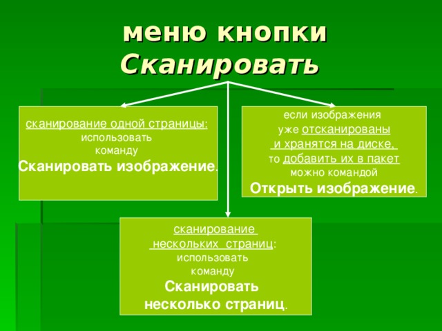 Сканировать сканирование одной страницы :   использовать  команду  Сканировать изображение . если изображения  уже отсканированы  и хранятся на диске,  то добавить их в пакет  можно командой  Открыть изображение . сканирование  нескольких страниц :  использовать  команду Сканировать  несколько страниц . 