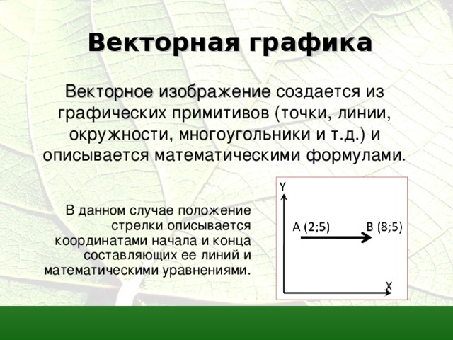 Векторная графика Векторное изображение  создается из графических примитивов (точки, линии, окружности, многоугольники и т.д.) и описывается математическими формулами. В данном случае положение стрелки описывается координатами начала и конца составляющих ее линий и математическими уравнениями. 