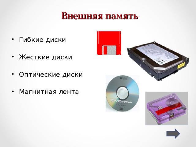 Внешняя память Гибкие диски Жесткие диски Оптические диски Магнитная лента 