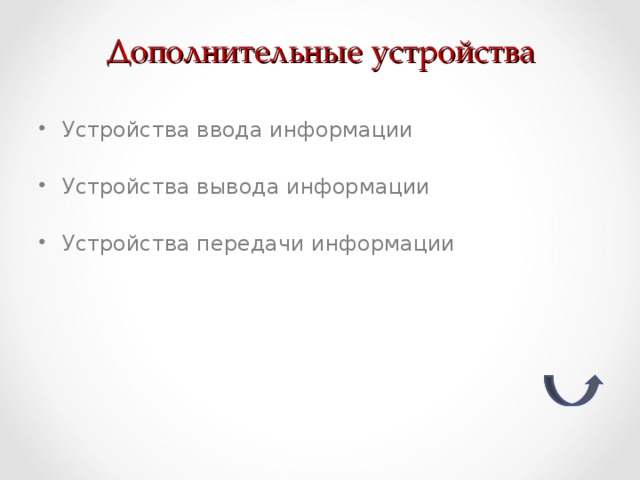 Дополнительные устройства Устройства ввода информации Устройства вывода информации Устройства передачи информации 