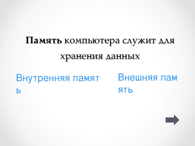 Память компьютера служит для хранения данных Внешняя память Внутренняя память 