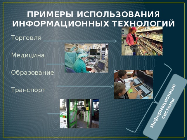 Информационные системы ПРИМЕРЫ ИСПОЛЬЗОВАНИЯ ИНФОРМАЦИОННЫХ ТЕХНОЛОГИЙ Торговля Медицина Образование Транспорт 