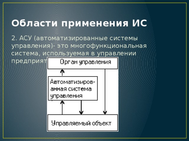 Области применения ИС 2. АСУ (автоматизированные системы управления)- это многофункциональная система, используемая в управлении предприятием. 