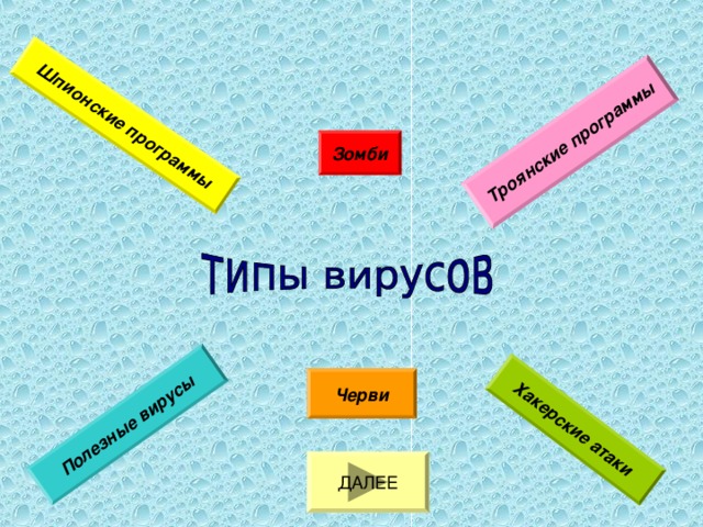 Троянские программы Шпионские программы Хакерские атаки  Полезные вирусы Зомби Черви ДАЛЕЕ 