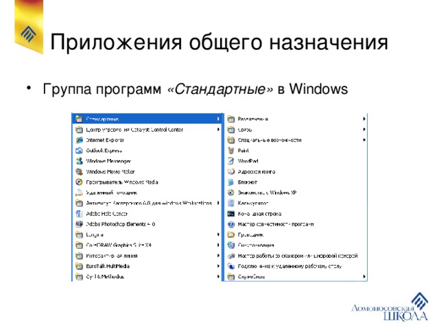 Приложения общего назначения Группа программ «Стандартные» в Windows 