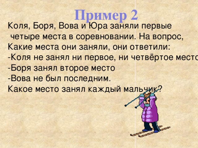 Пример 2 Коля, Боря, Вова и Юра заняли первые  четыре места в соревновании. На вопрос, Какие места они заняли, они ответили: -Коля не занял ни первое, ни четвёртое место -Боря занял второе место -Вова не был последним. Какое место занял каждый мальчик? 