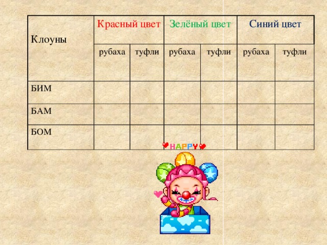 Клоуны Красный цвет рубаха БИМ Зелёный цвет туфли БАМ рубаха БОМ туфли Синий цвет рубаха туфли 