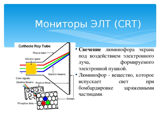 Мониторы ЭЛТ (CRT) Свечение люминофора экрана под воздействием электронного луча, формируемого электронной пушкой. Люминофор - вещество, которое испускает свет при бомбардировке заряженными частицами .  