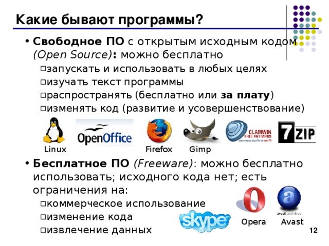 Какие бывают программы? Свободное ПО с открытым исходным кодом ( Open Source ) : можно  бесплатно запускать и использовать в любых целях изучать текст программы распространять (бесплатно или за плату ) изменять код (развитие и усовершенствование) запускать и использовать в любых целях изучать текст программы распространять (бесплатно или за плату ) изменять код (развитие и усовершенствование) Бесплатное ПО ( Freeware ) : можно бесплатно использовать; исходного кода нет; есть ограничения на: коммерческое использование изменение кода извлечение данных коммерческое использование изменение кода извлечение данных Gimp Firefox Linux Avast Opera  