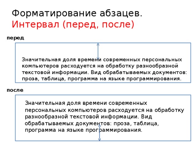 Форматирование абзацев. Интервал (перед, после) перед  Значительная доля времени современных персональных компьютеров расходуется на обработку разнообразной текстовой информации. Вид обрабатываемых документов: проза, таблица, программа на языке программирования. после  Значительная доля времени современных персональных компьютеров расходуется на обработку разнообразной текстовой информации. Вид обрабатываемых документов: проза, таблица, программа на языке программирования. 
