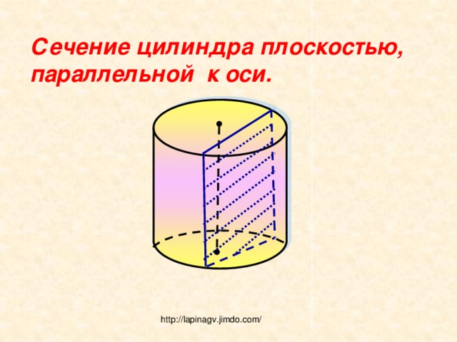 Сечение цилиндра плоскостью, параллельной к оси. http://lapinagv.jimdo.com/ 
