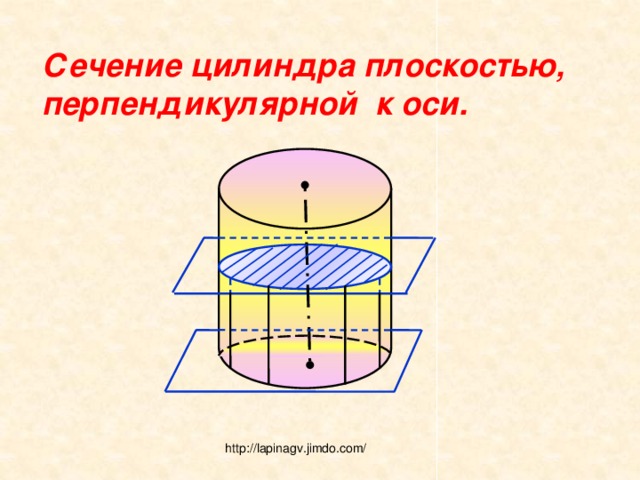 Сечение цилиндра плоскостью, перпендикулярной к оси. http://lapinagv.jimdo.com/ 