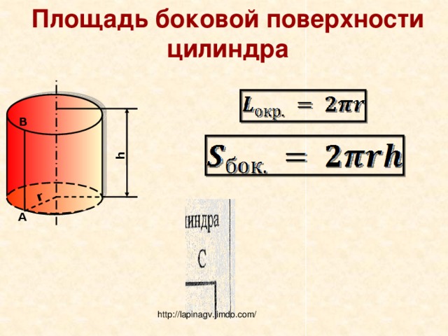 Площадь боковой поверхности цилиндра r h B A http://lapinagv.jimdo.com/ 