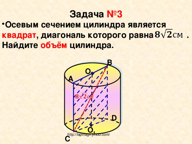 Задача №3 Осевым сечением цилиндра является квадрат , диагональ которого равна . Найдите объём цилиндра. В  О А  D О 1 http://lapinagv.jimdo.com/ С 