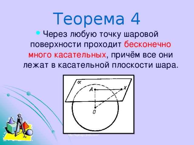 Теорема 4 Через любую точку шаровой поверхности проходит бесконечно много касательных , причём все они лежат в касательной плоскости шара. http://lapinagv.jimdo.com/ 