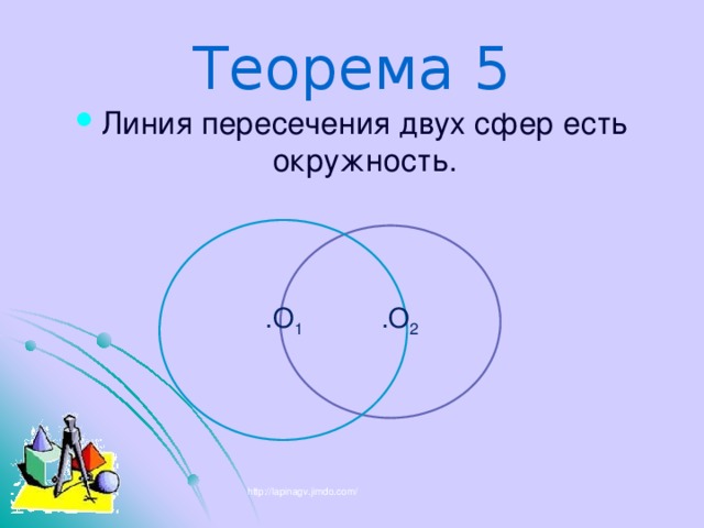 Теорема 5 Линия пересечения двух сфер есть окружность. .О 1 .О 2 http://lapinagv.jimdo.com/ 
