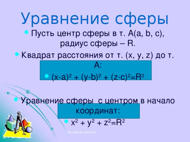 Уравнение сферы Пусть центр сферы в т. А(a, b, c), радиус сферы – R. Квадрат расстояния от т. (x, y, z) до т. А: (x-a) 2 + (y-b) 2 + (z-c) 2 =R 2 Уравнение сферы с центром в начало координат: x 2 + y 2 + z 2 =R 2 http://lapinagv.jimdo.com/ 