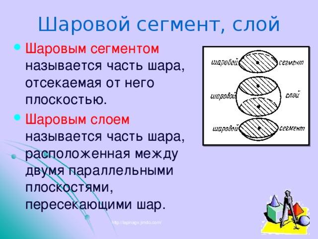 Шаровой сегмент, слой Шаровым сегментом называется часть шара, отсекаемая от него плоскостью. Шаровым слоем называется часть шара, расположенная между двумя параллельными плоскостями, пересекающими шар. http://lapinagv.jimdo.com/ 
