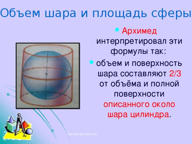 Объем шара и площадь сферы. Архимед интерпретировал эти формулы так: объем и поверхность шара составляют 2/3 от объёма и полной поверхности описанного около шара цилиндра . http://lapinagv.jimdo.com/ 