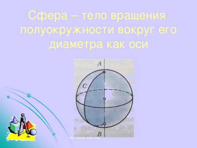 Сфера – тело вращения полуокружности вокруг его диаметра как оси http://lapinagv.jimdo.com/ 