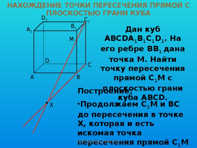 НАХОЖДЕНИЕ ТОЧКИ ПЕРЕСЕЧЕНИЯ ПРЯМОЙ С ПЛОСКОСТЬЮ ГРАНИ КУБА D 1 C 1 B 1 Дан куб ABCDA 1 B 1 C 1 D 1 . На его ребре ВВ 1 дана точка M. Найти точку пересечения прямой C 1 M с плоскостью грани куба ABCD. A 1 M D C B A Построение: Продолжаем C 1 M и BC до пересечения в точке X, которая и есть искомая точка пересечения прямой C 1 M с плоскостью грани ABCD. X http://lapinagv.jimdo.com/ 