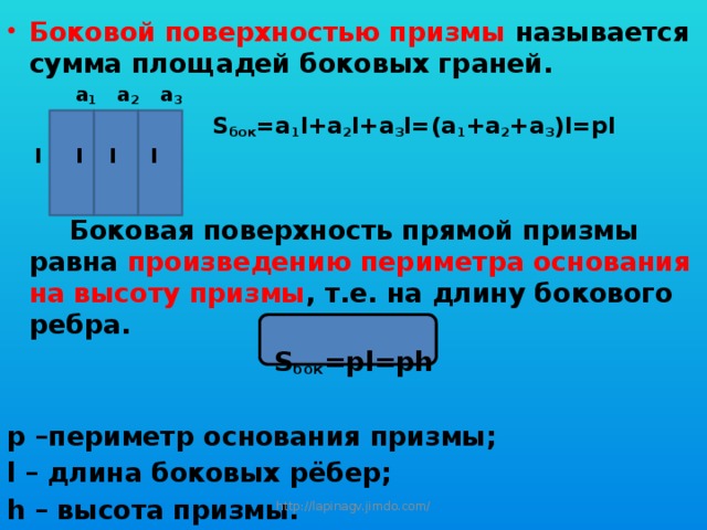 Боковой поверхностью призмы называется сумма площадей боковых граней.  a 1 a 2 a 3   S бок =a 1 l+a 2 l+a 3 l=(a 1 +a 2 +a 3 )l=pl  l l l l    Боковая поверхность прямой призмы равна произведению периметра основания на высоту призмы , т.е. на длину бокового ребра. S бок =pl=ph  p –периметр основания призмы; l – длина боковых рёбер; h – высота призмы. http://lapinagv.jimdo.com/ 
