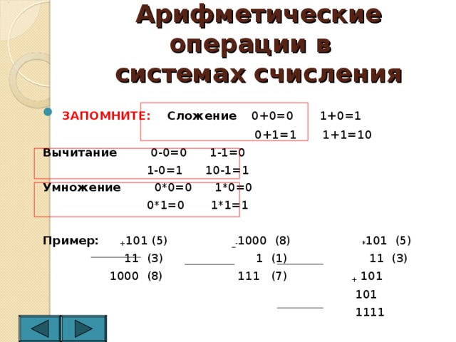 Арифметические операции в  системах счисления  ЗАПОМНИТЕ: Сложение 0+0=0 1+0=1  0+1=1 1+1=10 Вычитание 0-0=0 1-1=0  1-0=1 10-1=1 Умножение 0*0=0 1*0=0  0*1=0 1*1=1 Пример: + 101 (5) _- 1000 (8) * 101 (5)  11 (3) 1 (1) 11 (3)  1000 (8) 111 (7) + 101  101  1111 (15= F ) 