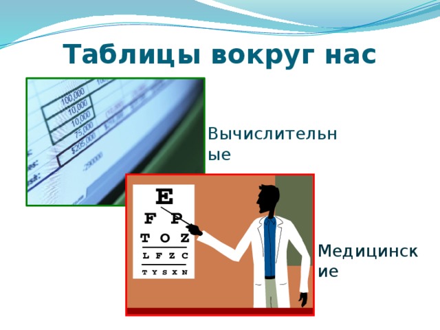 Таблицы вокруг нас Вычислительные Медицинские  