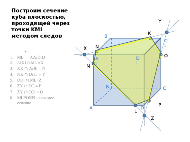 Построим сечение куба плоскостью, проходящей через точки KML методом следов Y K B 1 C 1 N X ML AA 1 D 1 D  A1D1 ∩ ML = X XK ∩ A 1 B 1 = N NK ∩ D 1 C 1 = Y DD 1 ∩ ML=Z ZY ∩ DC = P ZY ∩ CC 1 = O MLPOKN – искомое сечение O D 1 A 1 M B C P A D L Z 