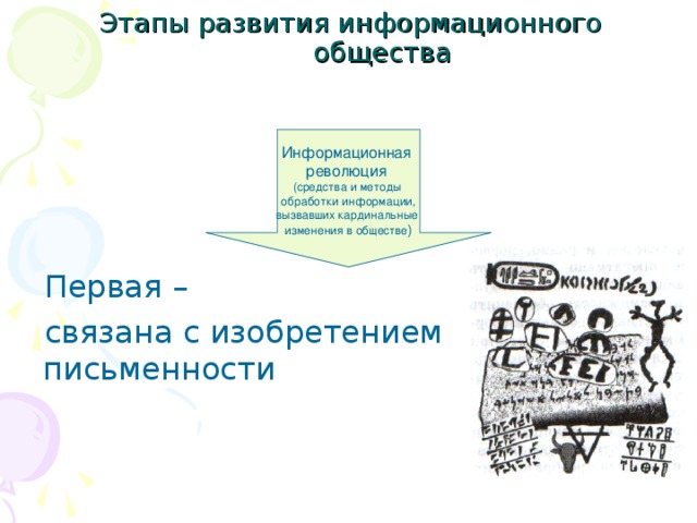 Этапы развития информационного общества   Информационная революция (средства и методы обработки информации, вызвавших кардинальные изменения в обществе ) 