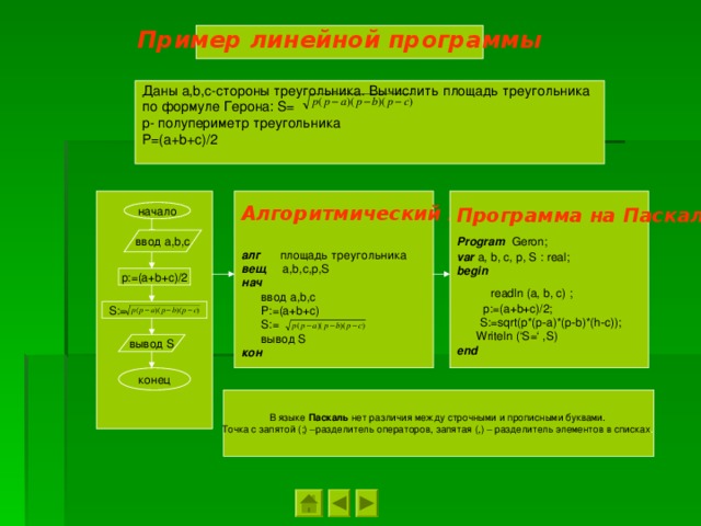 Пример линейной программы  Даны a , b , c -стороны треугольника. Вычислить площадь треугольника по формуле Герона: S= p- полупериметр треугольника P=(a+b+c)/2 Программа на Паскале Алгоритмический язык  алг площадь треугольника вещ a , b , c , p , S  нач  ввод a , b , c  P := (a + b + c )  S :=  вывод S кон Program  Geron; var a, b, c, p, S : real ; begin  readln (a, b, c) ;   p:=(a+b+c)/2;  S:=sqrt(p*(p-a)*(p-b)*(h-c));  Writeln (‘S=‘ ,S) end начало ввод a , b , c p : =(a+b+c)/2 S := вывод S конец В языке Паскаль нет различия между строчными и прописными буквами. Точка с запятой (;) –разделитель операторов, запятая (,) – разделитель элементов в списках . 