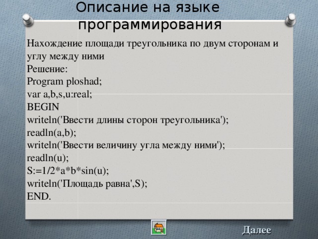 Описание на языке программирования Нахождение площади треугольника по двум сторонам и углу между ними Решение: Program ploshad; var a,b,s,u:real; BEGIN writeln('Ввести длины сторон треугольника'); readln(a,b); writeln('Ввести величину угла между ними'); readln(u); S:=1/2*a*b*sin(u); writeln('Площадь равна',S); END. Далее 
