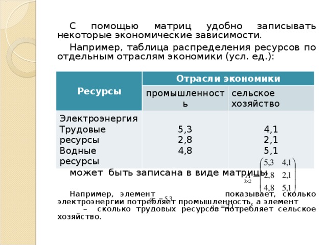 С помощью матриц удобно записывать некоторые экономические зависимости. Например, таблица распределения ресурсов по отдельным отраслям экономики (усл. ед.): может быть записана в виде матрицы Например, элемент показывает, сколько электроэнергии потребляет промышленность, а элемент – сколько трудовых ресурсов потребляет сельское хозяйство. Ресурсы Отрасли экономики промышленность Электроэнергия Трудовые ресурсы Водные ресурсы 5,3 2,8 4,8 сельское хозяйство 4,1 2,1 5,1 