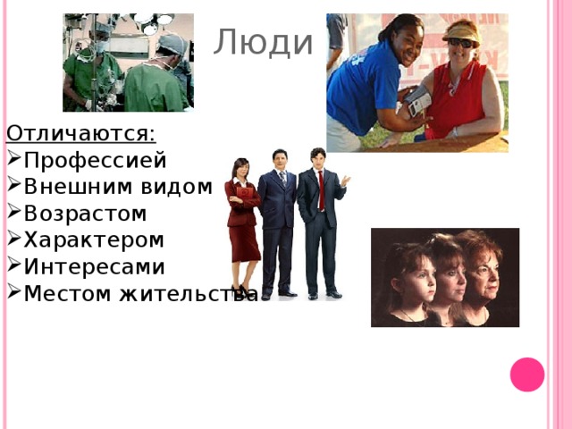 Люди Отличаются: Профессией Внешним видом Возрастом Характером Интересами Местом жительства 