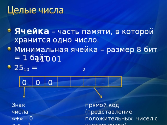 Ячейка – часть памяти, в которой хранится одно число. Минимальная ячейка – размер 8 бит = 1 байт. 25 10 =  2 0 1 1 1 0 1 1 1 0 0 0 0 0 Знак числа «+» – 0 «–» – 1 прямой код (представление  положительных чисел с учетом знака) 