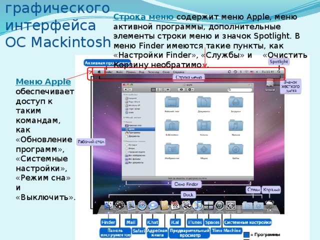 Особенности графического  интерфейса  ОС Mackintosh Строка меню содержит меню Apple, меню активной программы, дополнительные элементы строки меню и значок Spotlight. В меню Finder имеются такие пункты, как «Настройки Finder», «Службы» и «Очистить Корзину необратимо». Меню Apple обеспечивает доступ к таким командам, как «Обновление программ», «Системные настройки», «Режим сна» и «Выключить». 