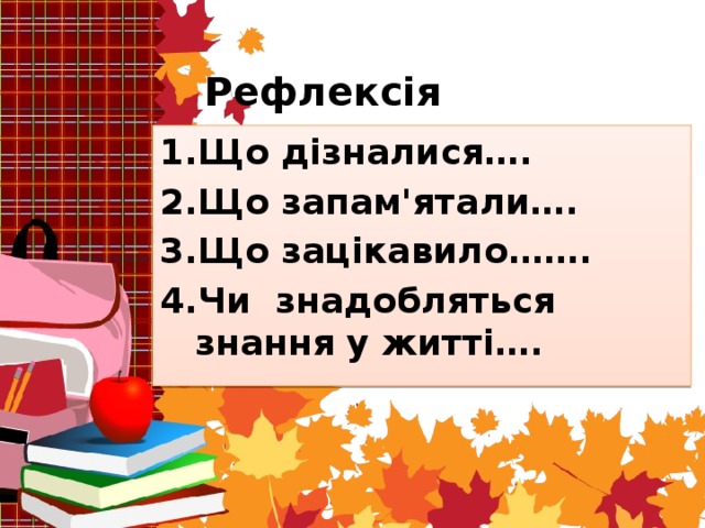 Рефлексія Що дізналися…. Що запам'ятали…. Що зацікавило……. Чи знадобляться знання у житті…. 