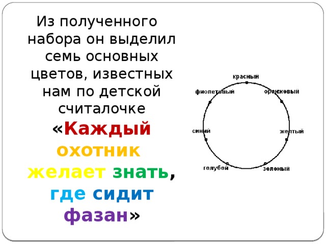 Из полученного набора он выделил семь основных цветов, известных нам по детской считалочке « Каждый  охотник  желает знать , где  сидит  фазан » 