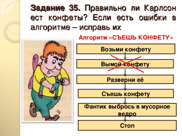 Задание 35. Правильно ли Карлсон ест конфеты? Если есть ошибки в алгоритме – исправь их Алгоритм «СЪЕШЬ КОНФЕТУ» Возьми конфету Вымой конфету Разверни её Съешь конфету Фантик выбрось в мусорное ведро Стоп 